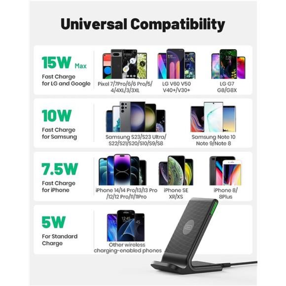 [2-Pack] Wireless Charger, 15W Fast Wireless Charging Stand with Sleep-Friendly - Picture 5 of 7